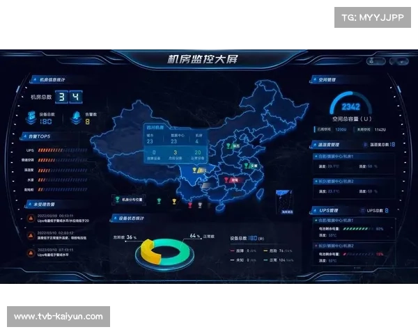 体育数字资产体系与健康管理系统数据互通。